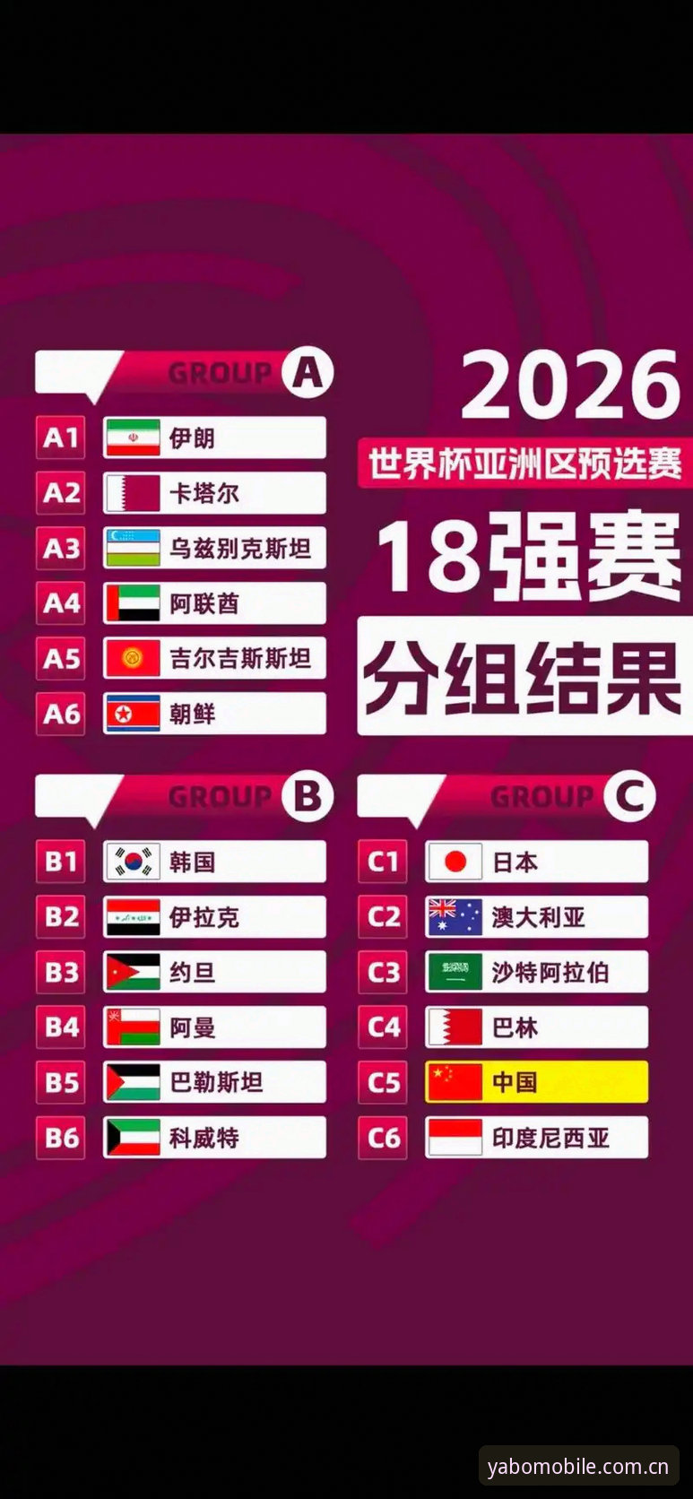 yabosports苹果下载 U17世界杯抽签结果全面解析:中国男女足分档形势与赛事看点深度分析